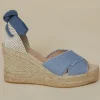 ALPARGATAS SANTORINIDENIM